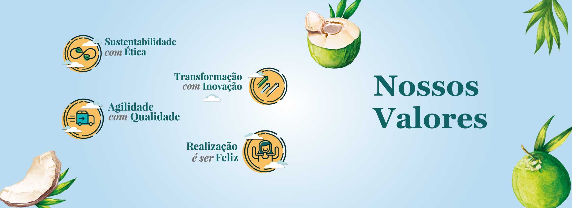 banner Campo Largo > Sucos integrais, Chás Funcionais, Chás Orgânicos e Água de Coco